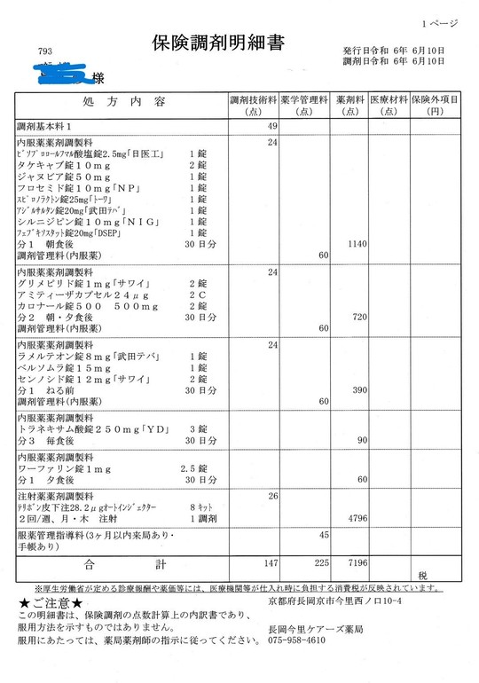 脊髄梗塞で服用する薬と効能 - 脊髄梗塞仲間たちの闘病記「幸せ